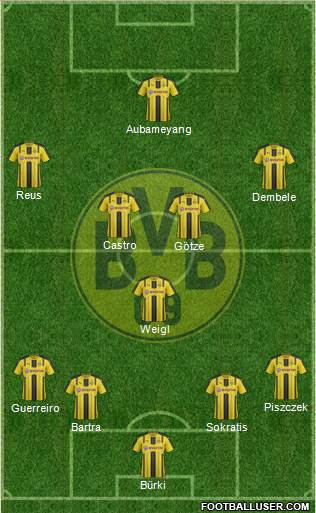 Borussia Dortmund Formation 2017