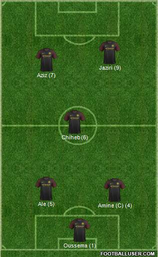Manchester City Formation 2017
