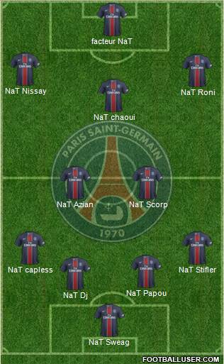 Paris Saint-Germain Formation 2017