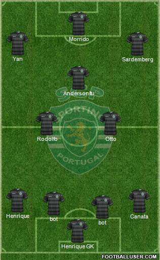 Sporting Clube de Portugal - SAD Formation 2017