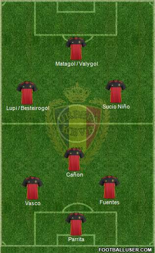 Belgium Formation 2017