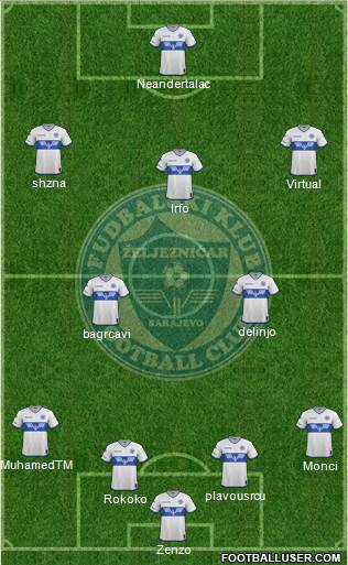FK Zeljeznicar Sarajevo Formation 2017