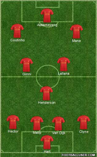 Liverpool Formation 2017