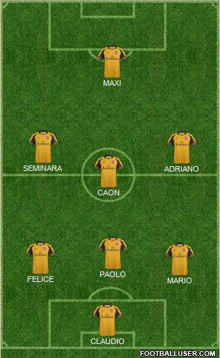 Arsenal Formation 2017