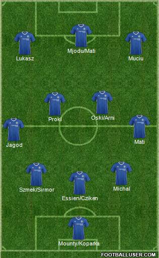 Chelsea Formation 2017