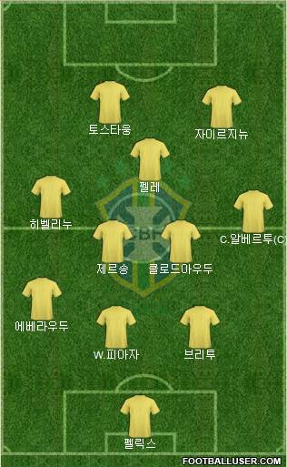 Brazil Formation 2017