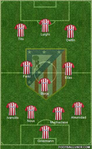 C. Atlético Madrid S.A.D. Formation 2017