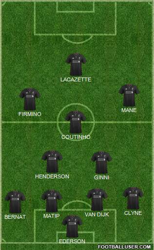 Liverpool Formation 2017