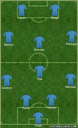 Chelsea Formation 2017