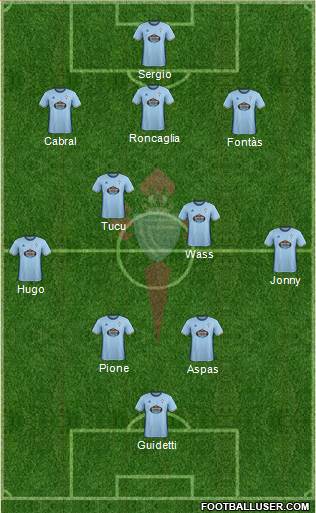 R.C. Celta S.A.D. Formation 2017