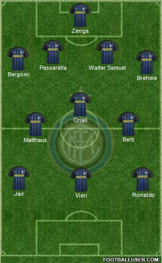 F.C. Internazionale Formation 2017