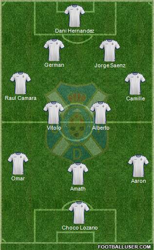 C.D. Tenerife S.A.D. Formation 2017