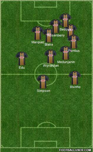 Philadelphia Union Formation 2017