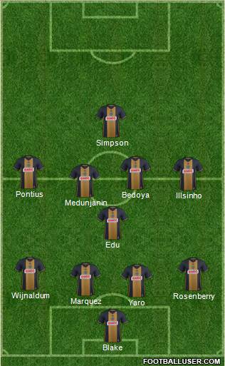 Philadelphia Union Formation 2017