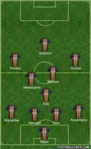 Philadelphia Union Formation 2017