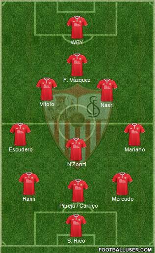 Sevilla F.C., S.A.D. Formation 2017