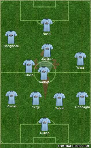 R.C. Celta S.A.D. Formation 2017