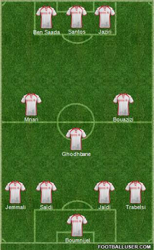 Tunisia Formation 2017