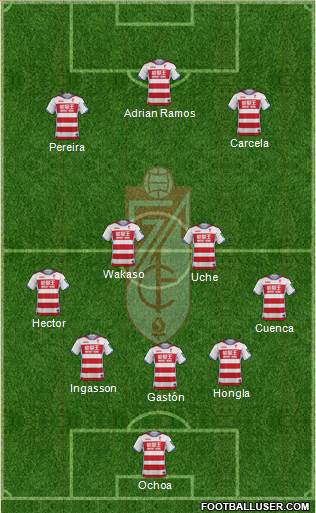 Granada C.F. Formation 2017