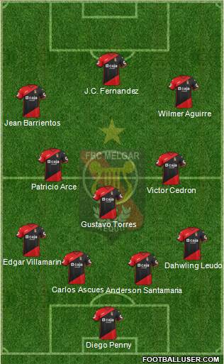 CFBC Melgar Formation 2017