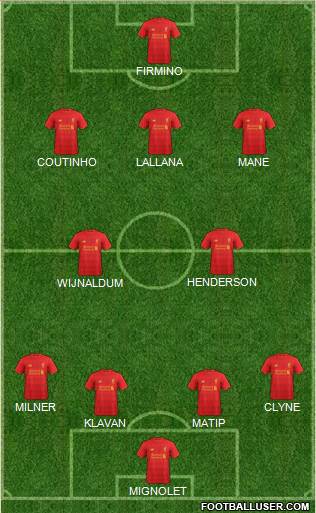 Liverpool Formation 2017