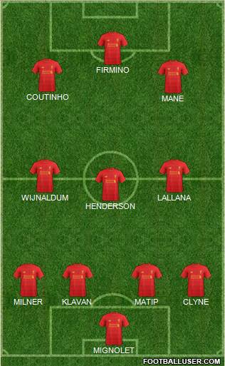 Liverpool Formation 2017