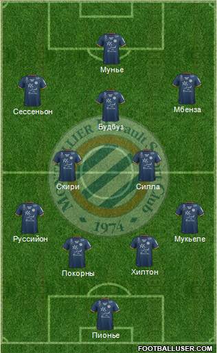 Montpellier Hérault Sport Club Formation 2017