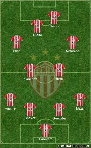 Club Deportivo Necaxa Formation 2017