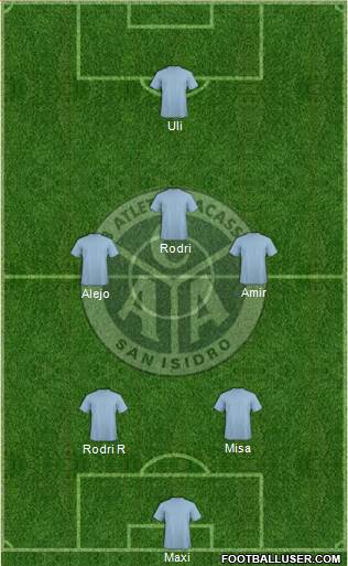 Acassuso football formation