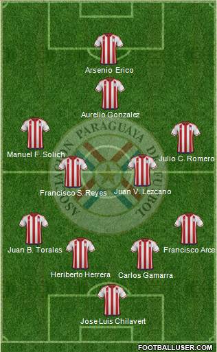 Paraguay Formation 2017
