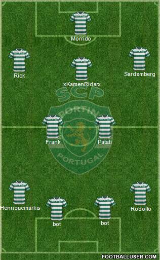 Sporting Clube de Portugal - SAD Formation 2017