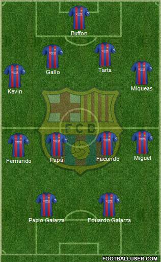 F.C. Barcelona Formation 2017