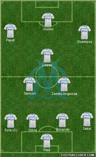 Olympique de Marseille Formation 2017