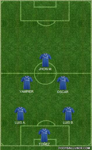 Chelsea Formation 2017