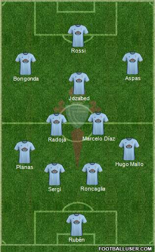 R.C. Celta S.A.D. Formation 2017