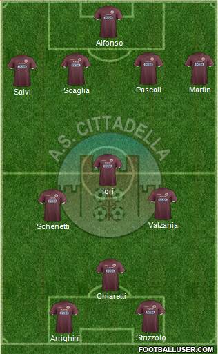 Cittadella Formation 2017
