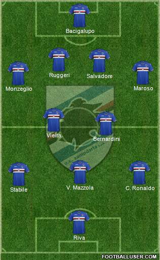 Sampdoria Formation 2017
