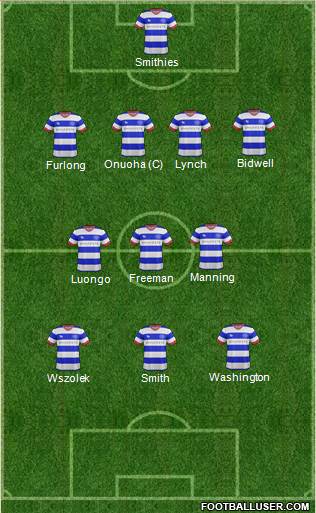 Queens Park Rangers Formation 2017