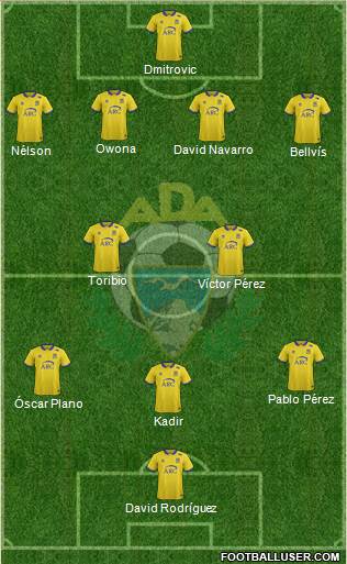 A.D. Alcorcón Formation 2017