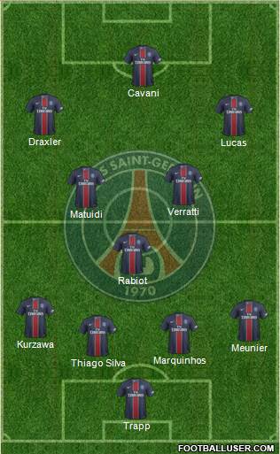 Paris Saint-Germain Formation 2017