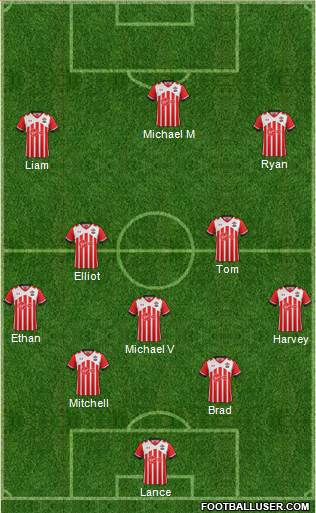 Southampton Formation 2017