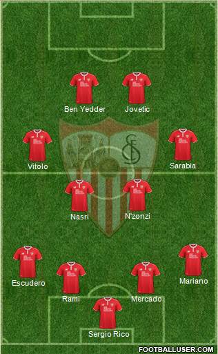 Sevilla F.C., S.A.D. Formation 2017