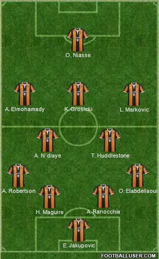 Hull City 4-5-1 football formation