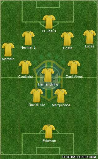 Brazil Formation 2017