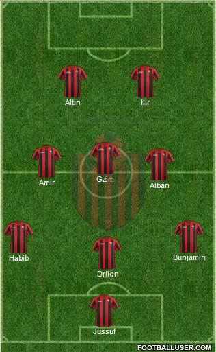 KF Shkendija HB 79 Tetovo Formation 2017