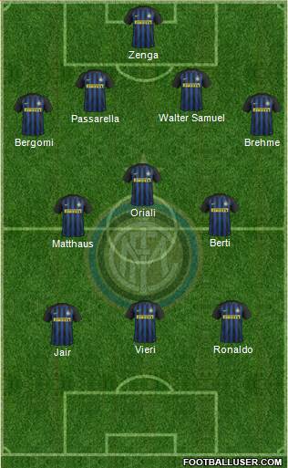 F.C. Internazionale Formation 2017