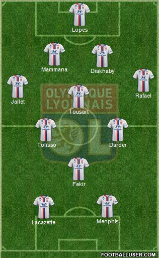Olympique Lyonnais Formation 2017
