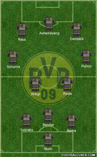 Borussia Dortmund Formation 2017
