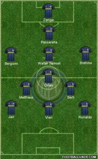 F.C. Internazionale Formation 2017