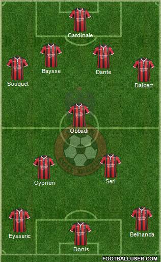 OGC Nice Côte d'Azur Formation 2017